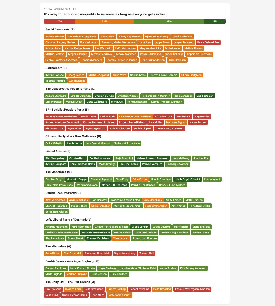 Jonatan Pallesen tweet media