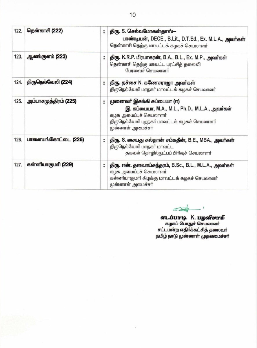 AIADMK - -SayYesToWomenSafety&AIADMK (@aiadmkofficial) on Twitter photo 