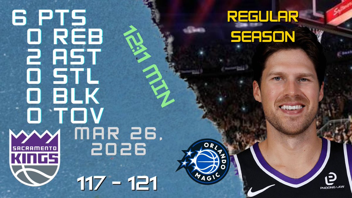 NBA Players Highlights tweet media