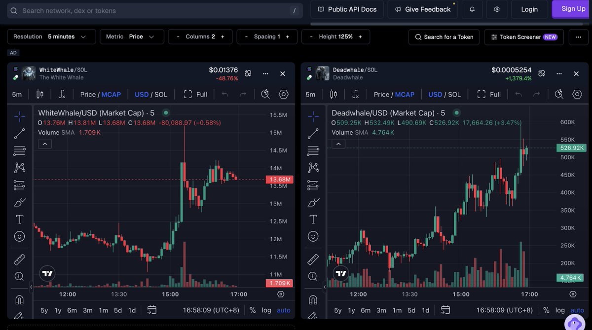 GeckoTerminal tweet media