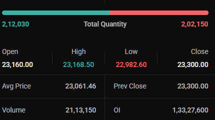 MagicNifty tweet media