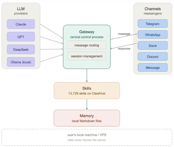 과학과 사람들 tweet media
