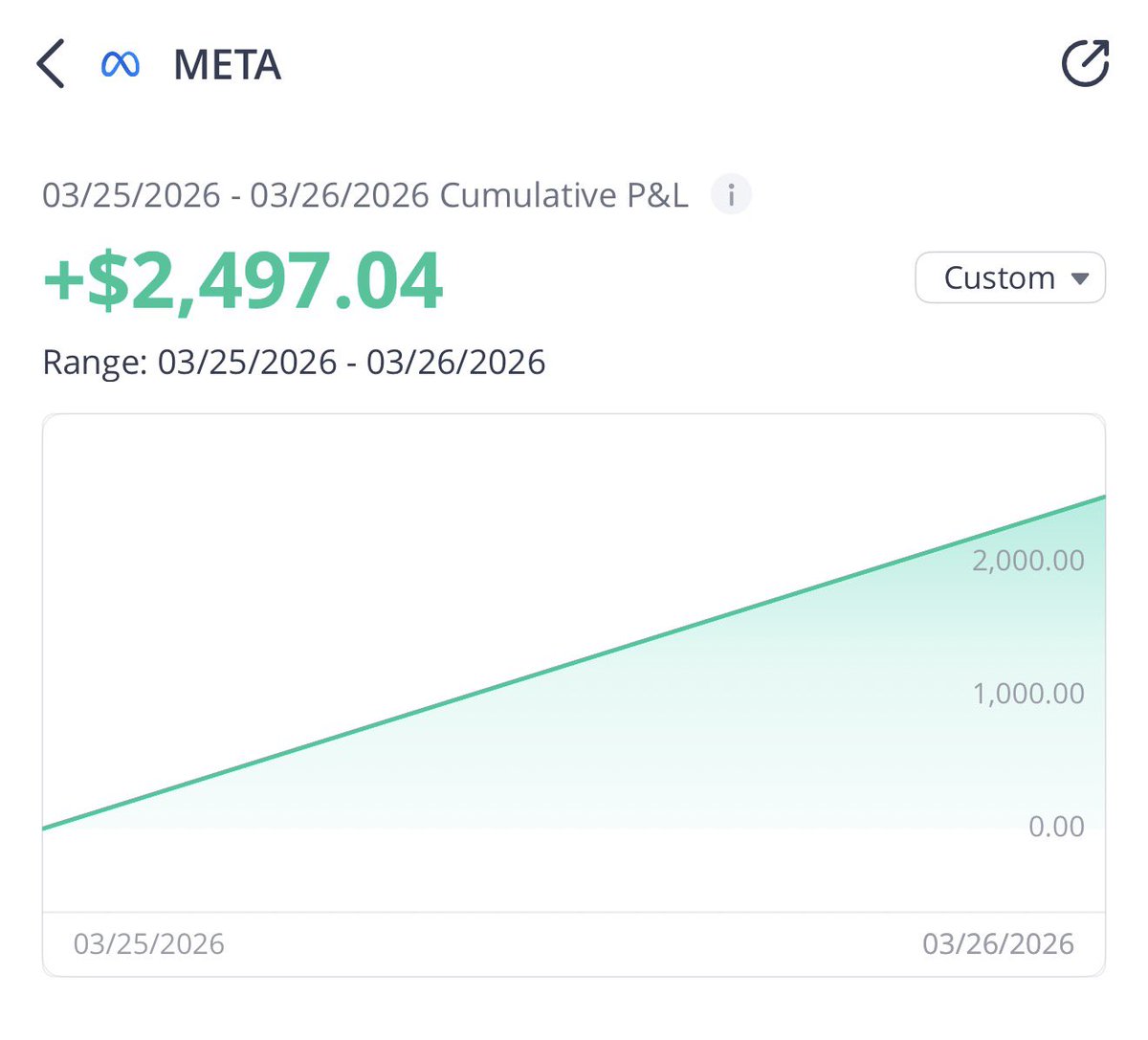 PBInvesting⚡️ tweet media