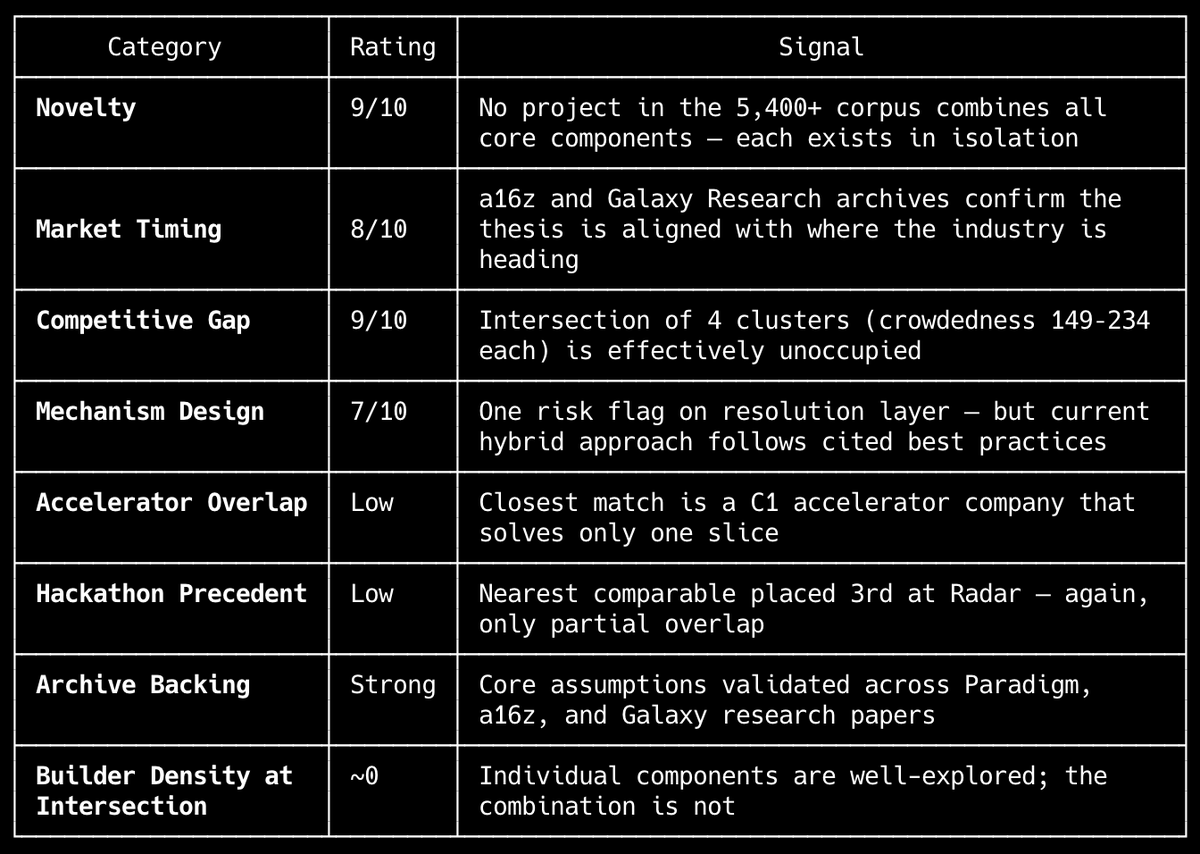 saicharan tweet media