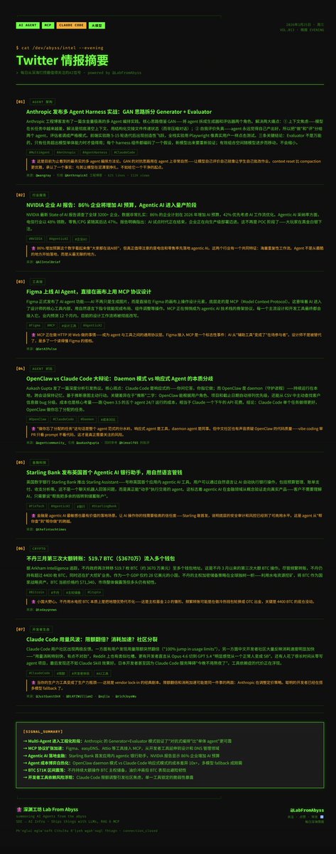 LabFromAbyss tweet media