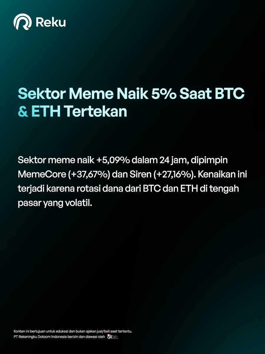 Reku - Aplikasi Investasi Aset Global tweet media