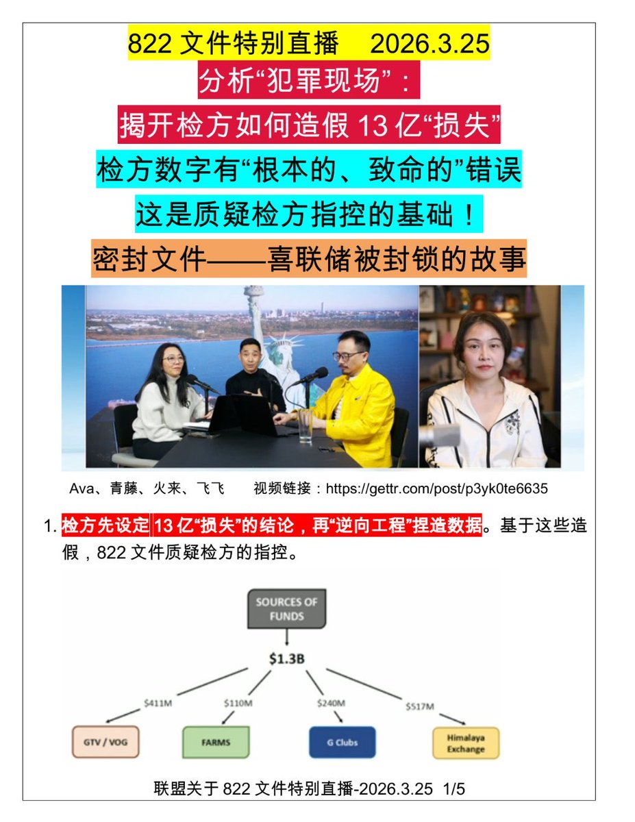 DCLibertyFarm(筹) tweet media