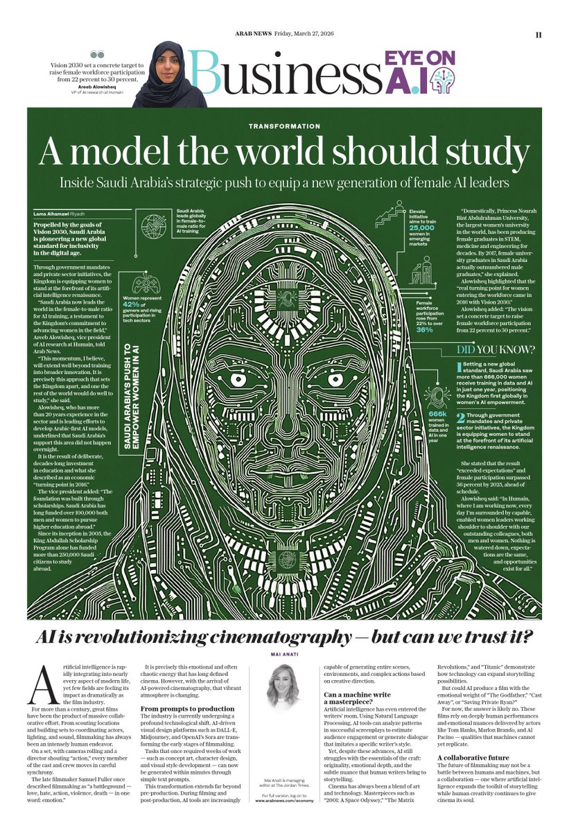 ArabNewsBiz's tweet photo. #EyeOnAI: From scholarships to workforce reforms, Saudi Arabia is building a pipeline of female AI leaders as the Kingdom expands its role in the global AI sector. https://t.co/joAU8Ie7mD https://t.co/dHEiy5ATmi