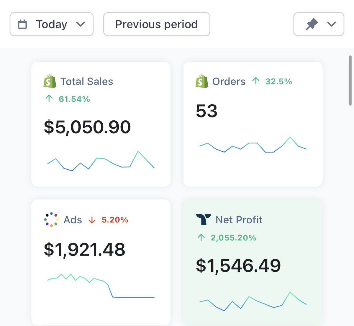 EcomKostnchnko, PHD tweet media
