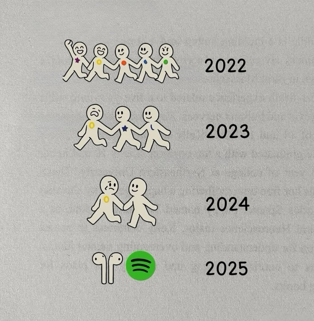 Mind Essentials tweet media