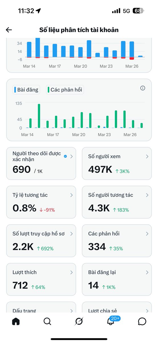 Châu Phước Lộc tweet media