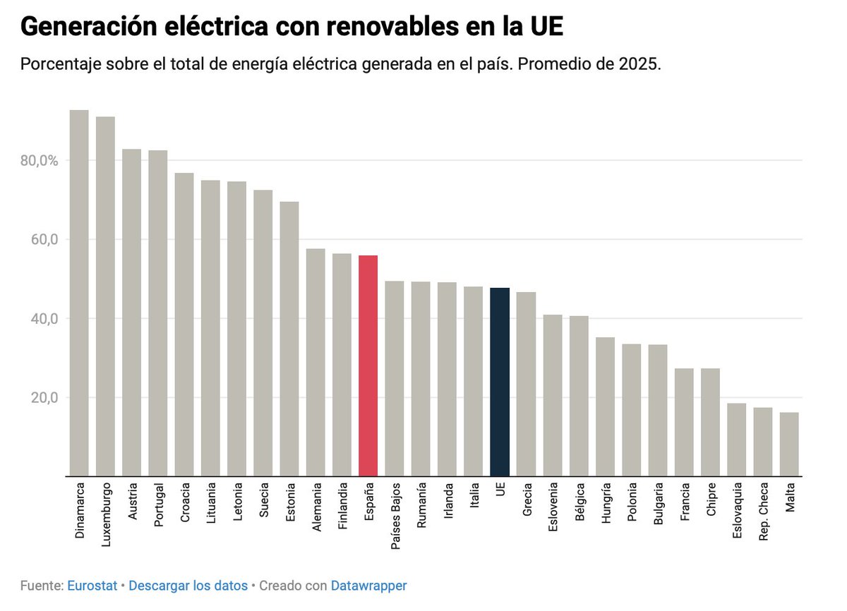 Santiago Calvo tweet media