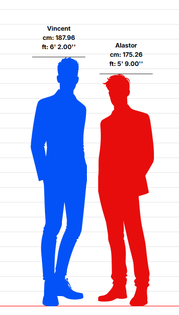 🔞 Nova | #1 Demisexual Vox Believer 🂡 tweet media