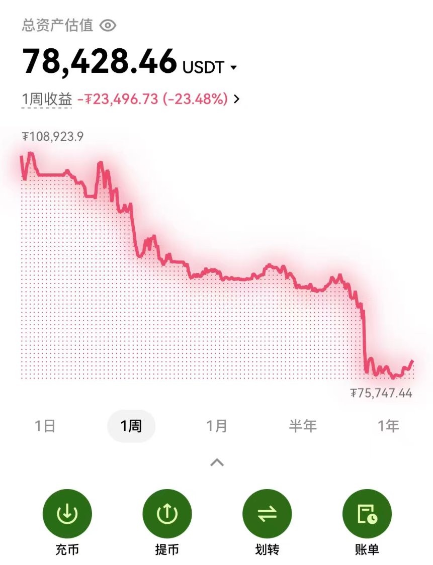 路遥 | Trader tweet media