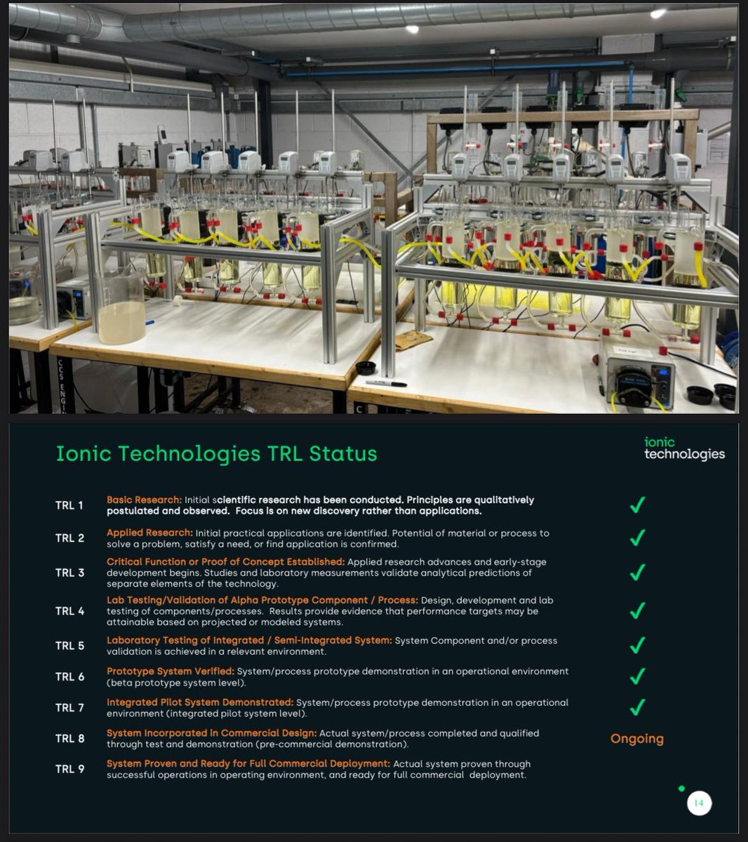 ⚗️ NdPr DyTb | REO Analyst 🧲⭐ tweet media