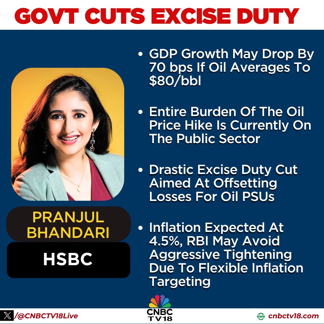 CNBC-TV18 tweet media