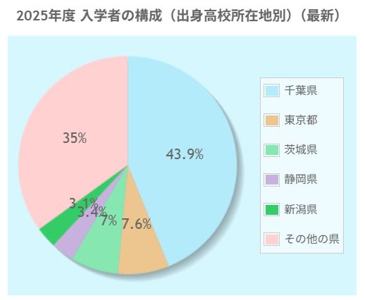 naruponn tweet media