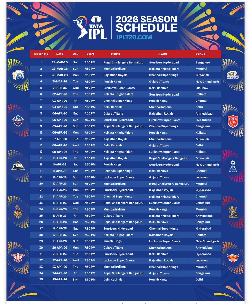 Abhinay Thakur🍃🌠 tweet media