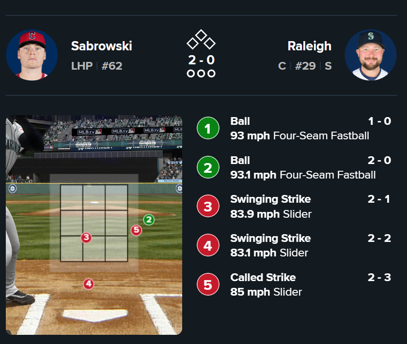 SoDo Mojo tweet media