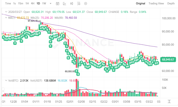 Cụt (❖,❖) 🦇 tweet media