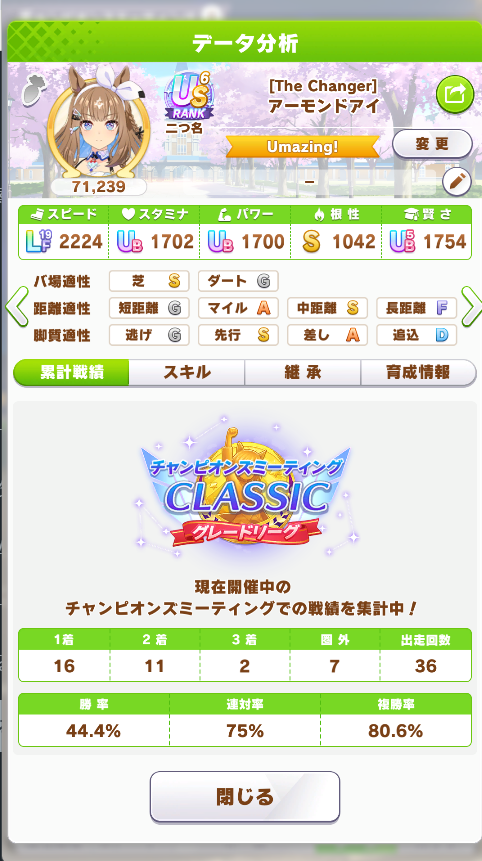 amberman589's tweet photo. 競技場流用で勝ってたわ、面倒で予選も半分くらいしか出なかった。棚ぼた https://t.co/9brjjXLFyM