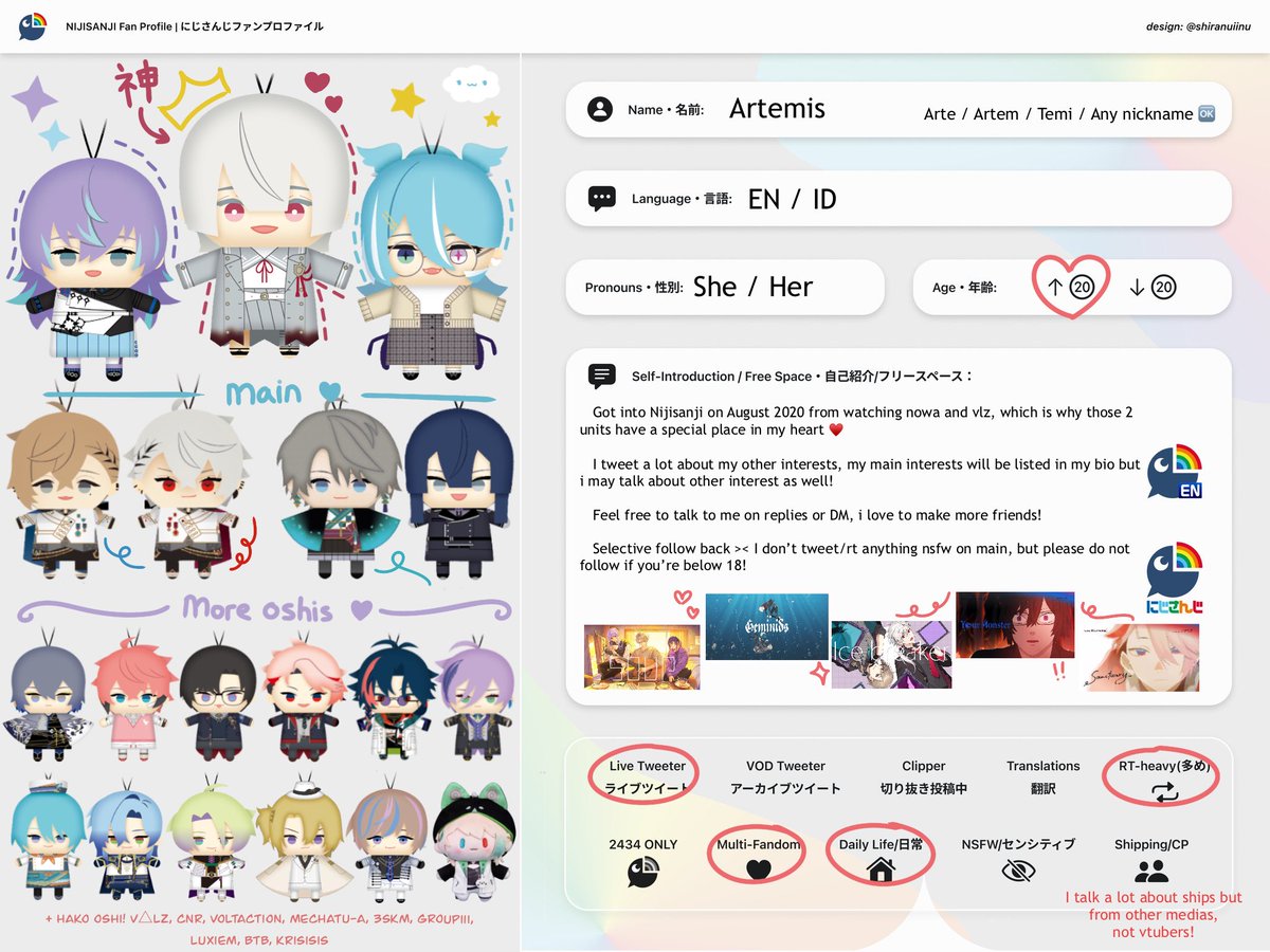 artemis ✿ tweet media