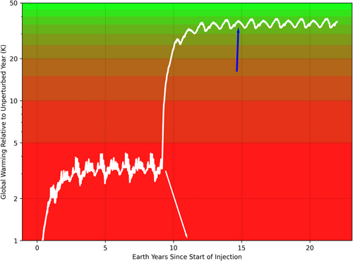 Edwin Kite tweet media