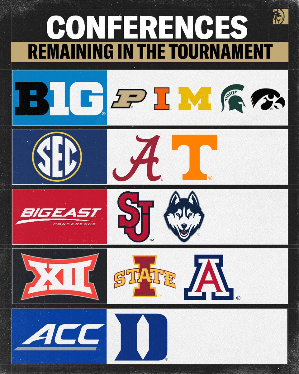 BetMGM 🦁 tweet media