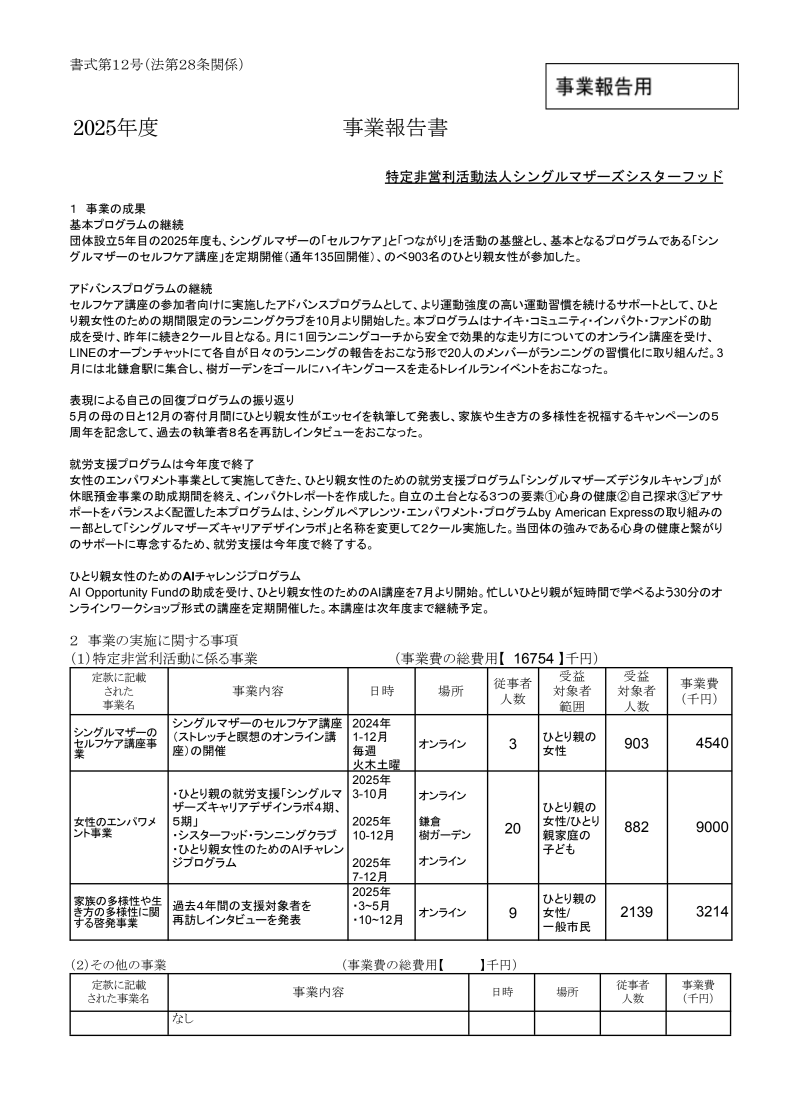 吉岡マコ tweet media