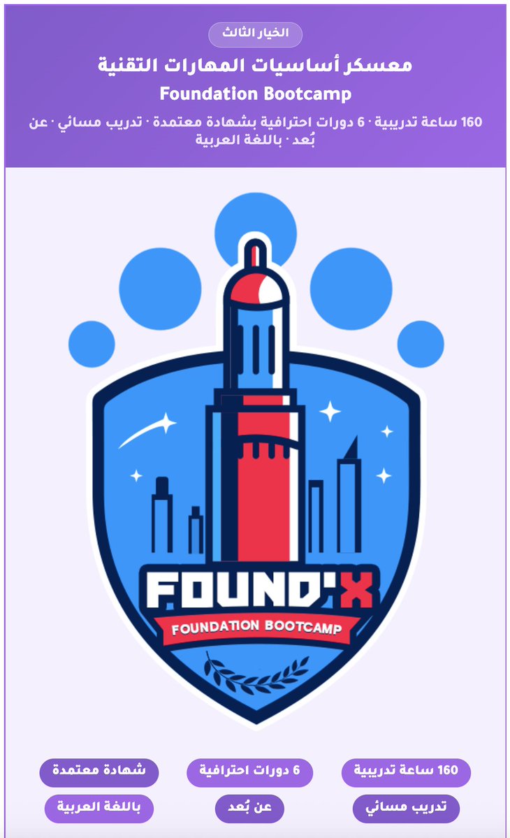 TechCampus tweet media