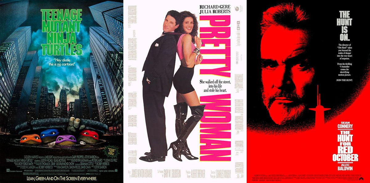 BoxOfficeReport.com tweet media