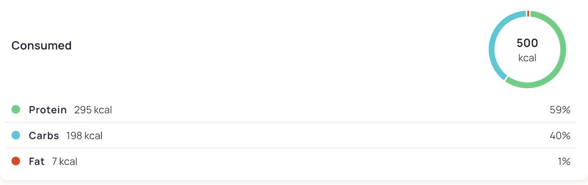 laurie ౨ৎ tweet media