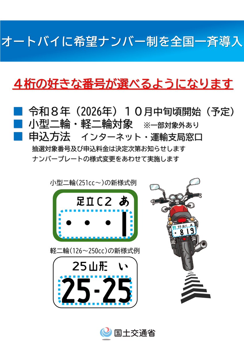 国土交通省 tweet media
