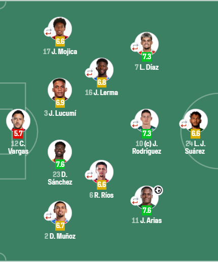 Gabriel Meluk tweet media