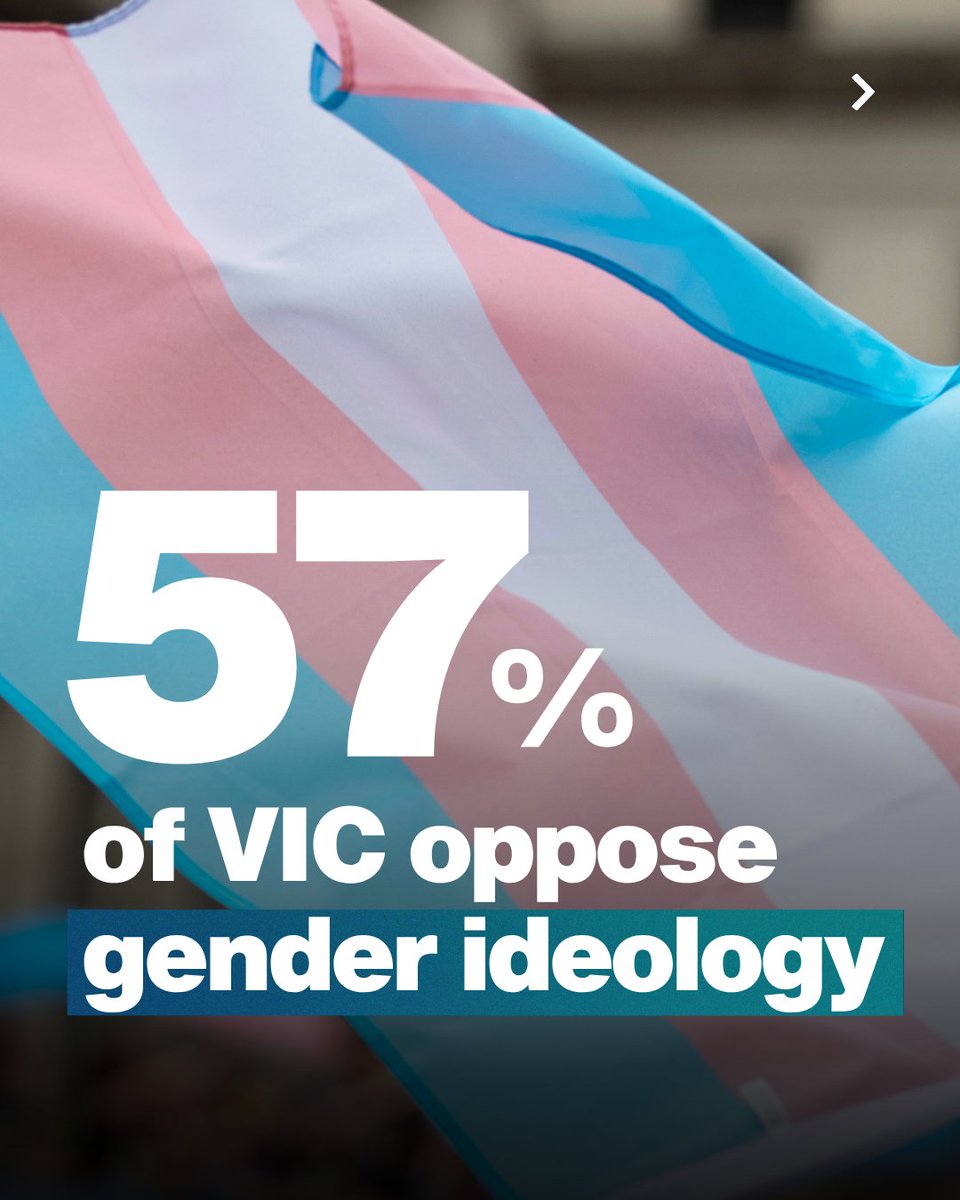 Australian Christian Lobby tweet media