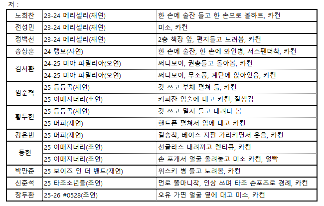 헤끌⁵ᐟ⁵🌝 →Track9 tweet media