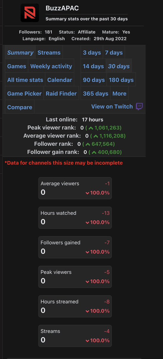 Buzz ♎️ tweet media