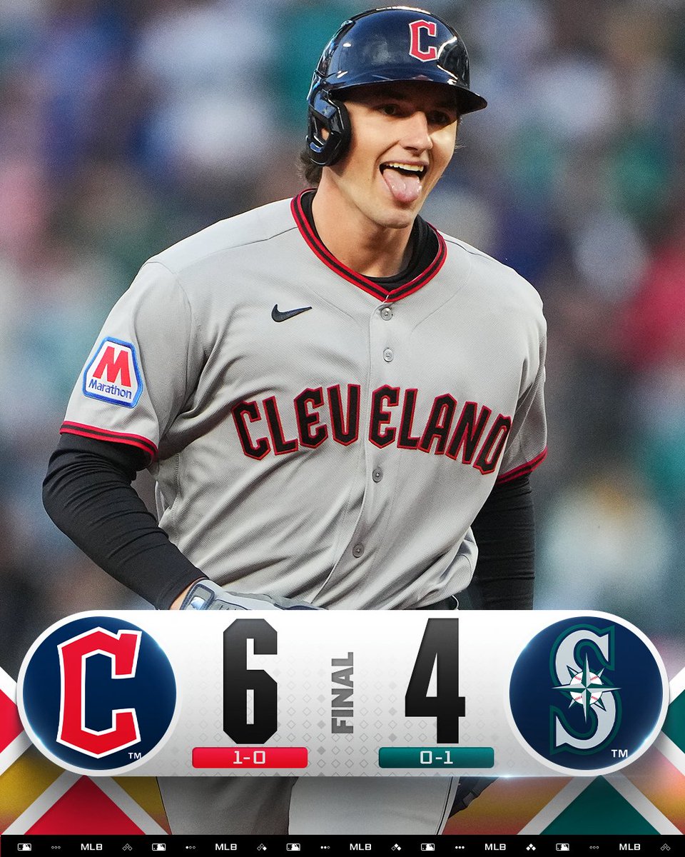 Chase DeLauter homers twice as the @CleGuardians pick up a win on #OpeningDay!