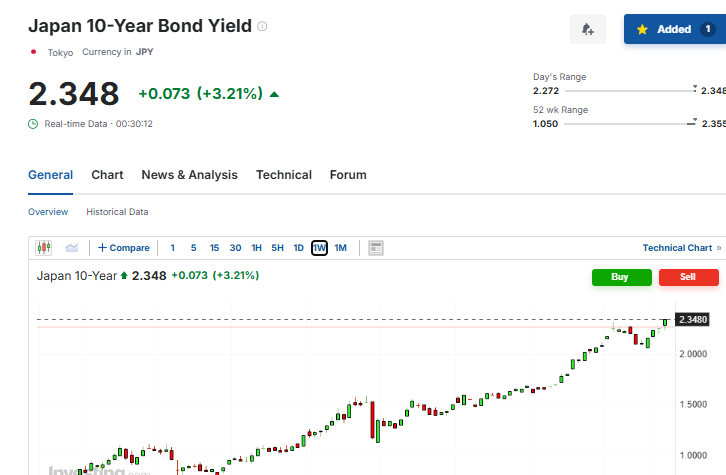 ♏ Don Dipi tweet media