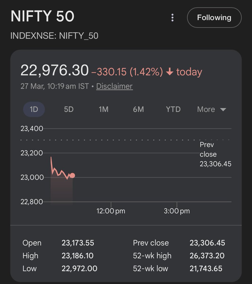 The Financial Mirror tweet media