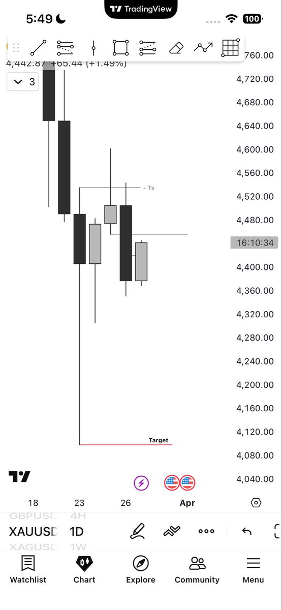 ~Ola 💜 tweet media