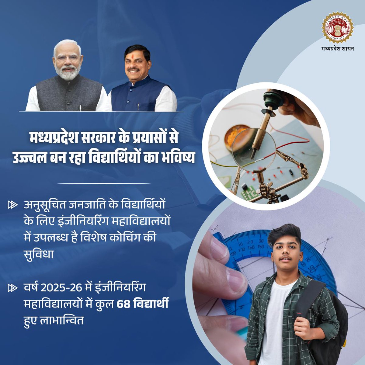 Dept of Tech Edu, Skill Dvlpmt & Employment, GoMP tweet media