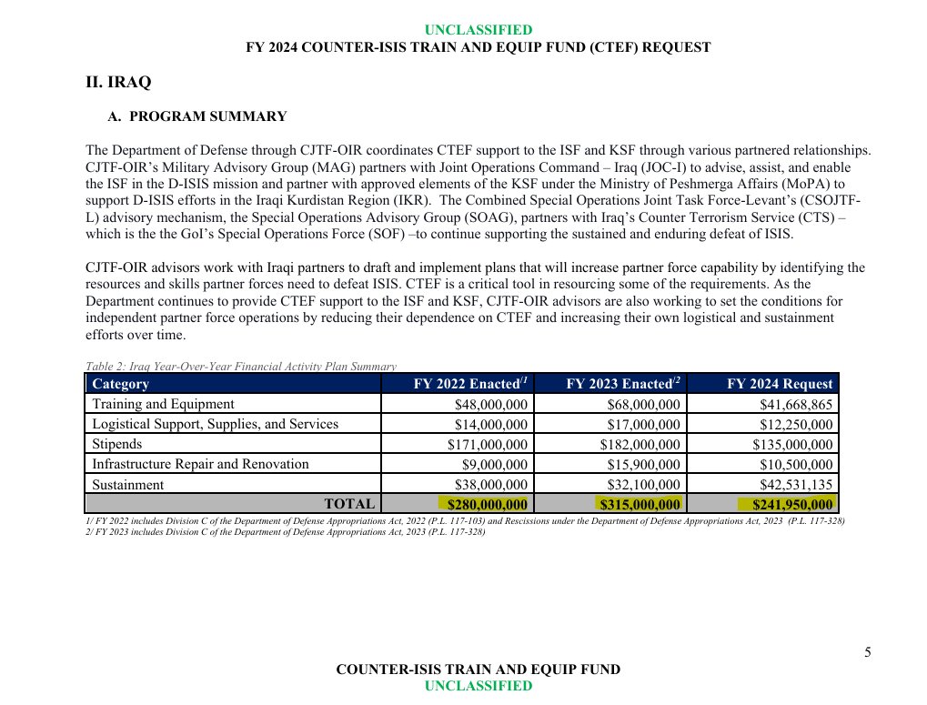 Wisam Nassar tweet media