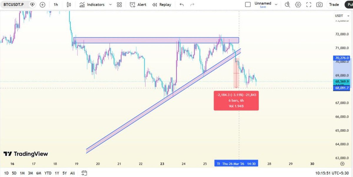 Crypto Safe Calls tweet media