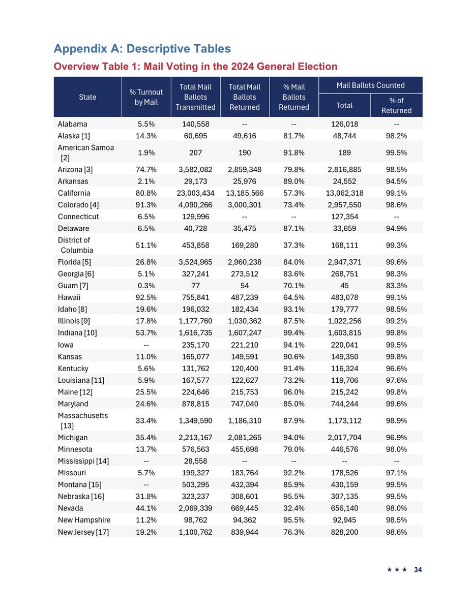 Shiloh Marx tweet media