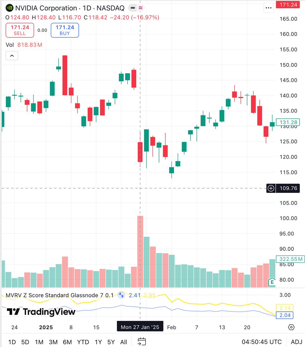 Robbie Jeo 楊忠興 tweet media