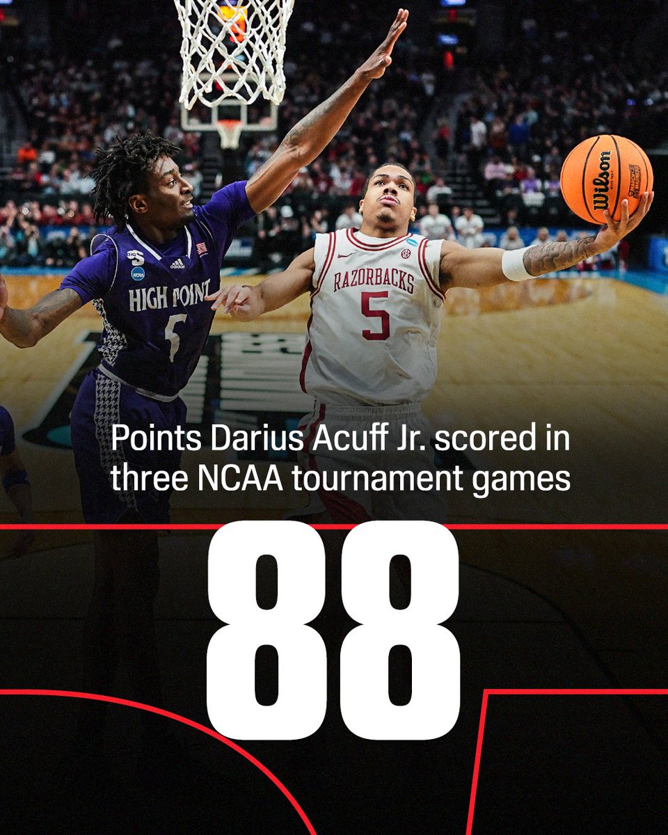 ESPN Insights tweet media