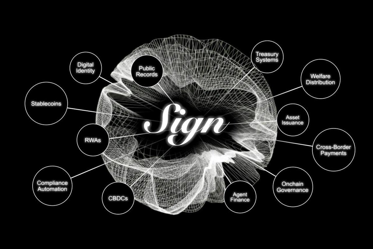 CryptoMagnet tweet media