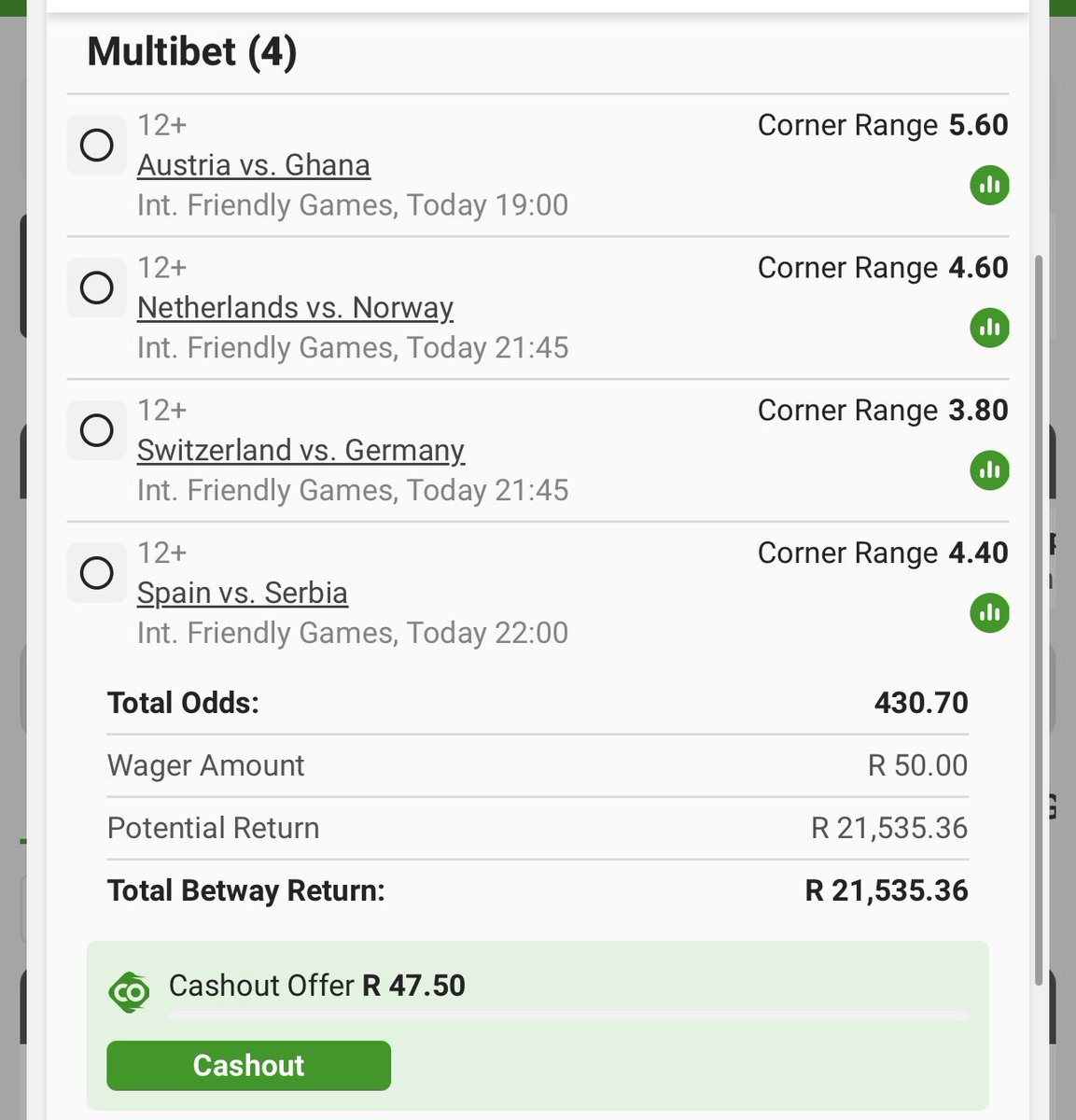 BET-WAY BOOMS tweet media