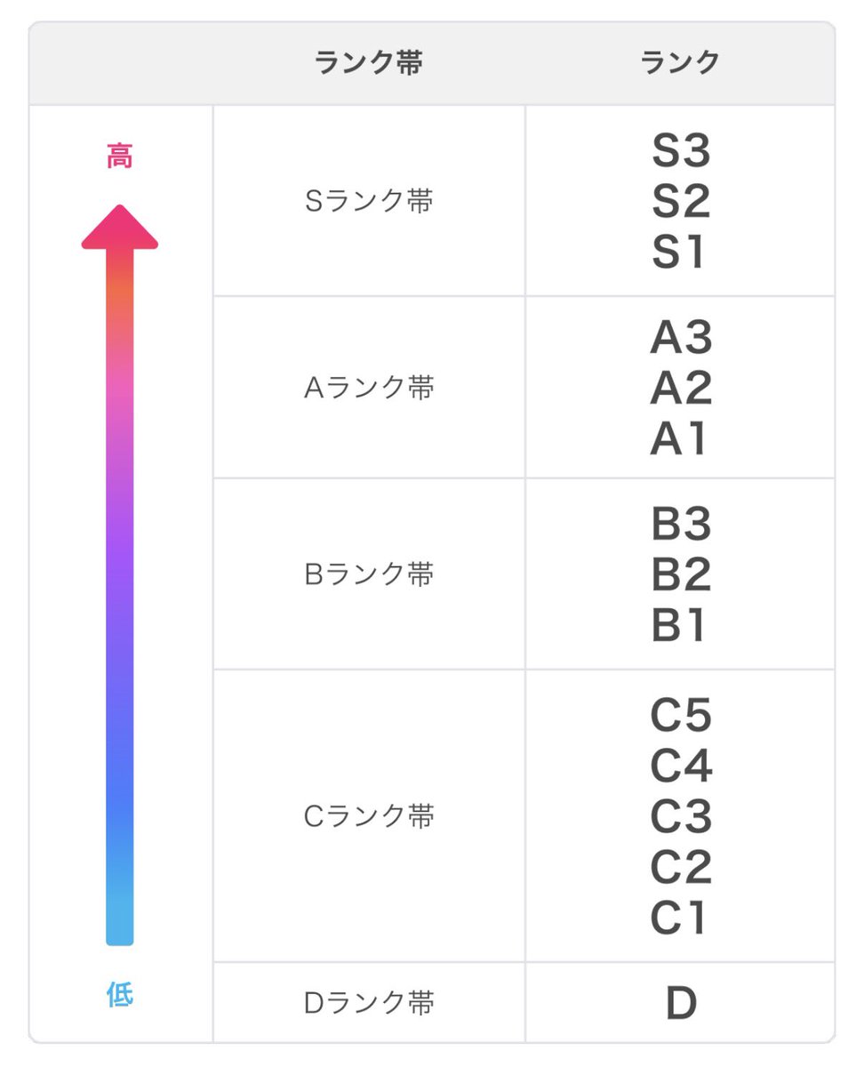 Iris Lunara 🌈🌙 tweet media